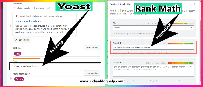 Wordpress में पोस्ट पर्मालिंक को SEO Friendly कैसे बनाएं? Detailed Guide 3 पोस्ट का पर्मालिंक SEO फ्रेंडली कैसे बनाएं