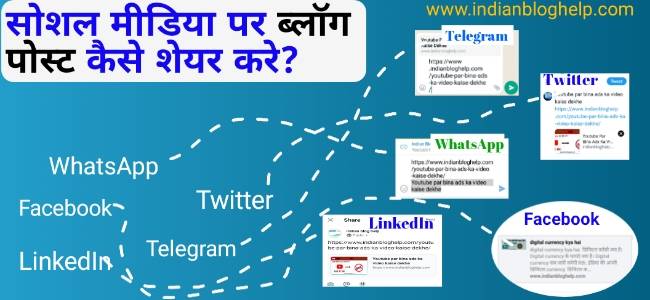 Social media par blog post kaise share kare? 1 Social media par blog post kaise share kare