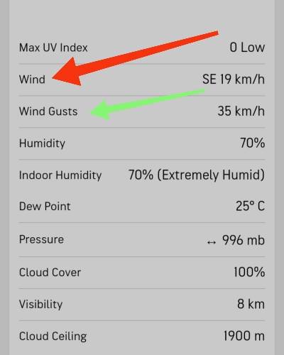 मोबाइल से Wind Speed कैसे चेक करें? | जानें फ्री और आसान तरीका 3 Mobile se Wind ki speed check kaise kare