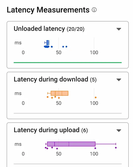 Jio के इंटरनेट की स्पीड कैसे चेक करें? जानें आसान तरीका 4 Speed during downloading and uploading