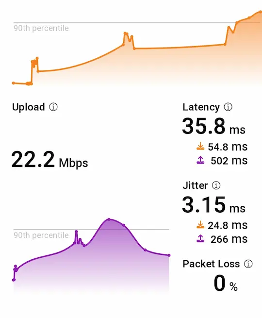 Jio के इंटरनेट की स्पीड कैसे चेक करें? जानें आसान तरीका 3 In this image you can see the details of Jio Net speed.