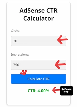 AdSense CTR Calculator | अपने ऐडसेंस CTR को तुरंत ट्रैक करें और बेहतर बनाएं 2 AdSense CTR Calculate कैसे करें?