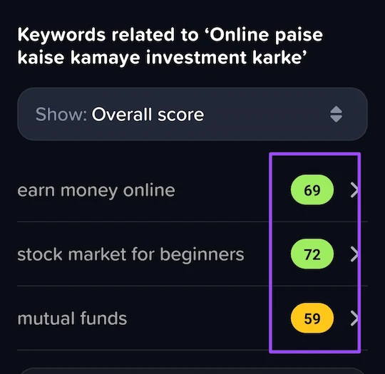 YouTube के लिए Keyword Research कैसे करें? (जानें Free वाला तरीका) 5 Us keywords ka overall score kitna hai